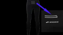 Brooks Men's Utopia Thermal tight II [black]